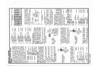 Magnavox-AMP109B_CR197_CR197A_CR197B_CR197D_CR197E_CR198C_CR198D_CR198E_CR198F_CR198H_CR198J_CR202C-1950.Rider.Late Changes.Radio preview